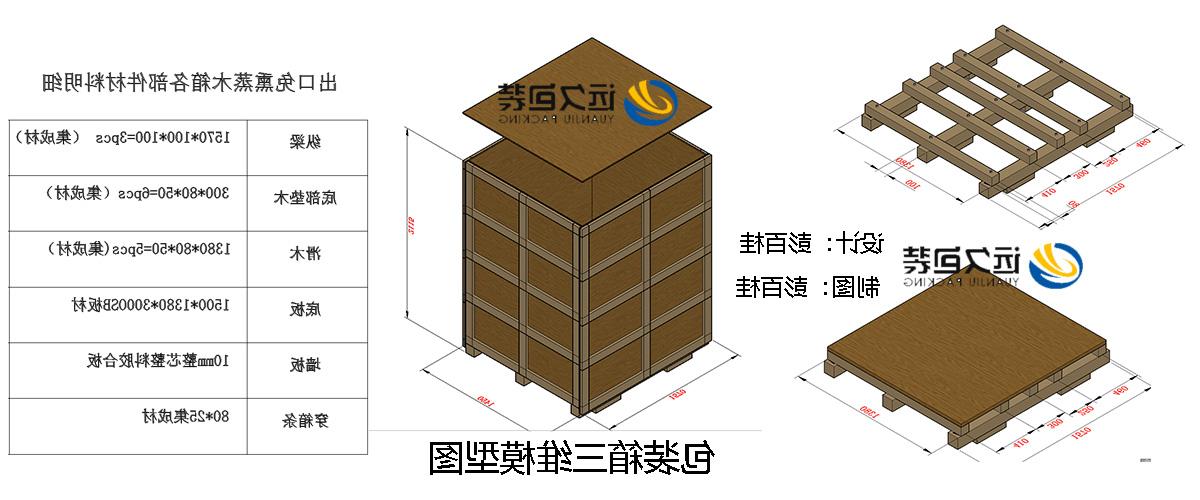 <a href='http://s4n7.yunmupw.com'>买球平台</a>的设计需要考虑流通环境和经济性